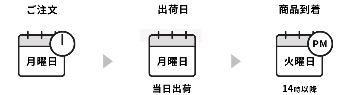 時間指定なし