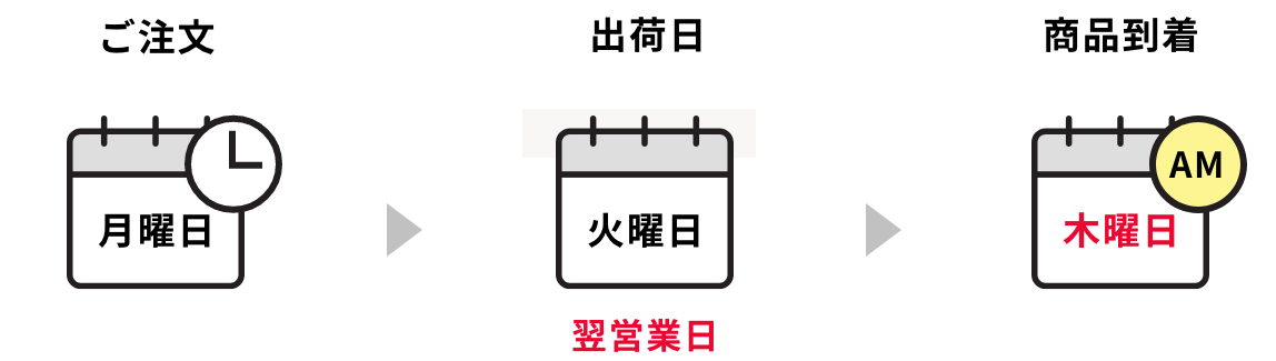 時間指定：午前中の場合